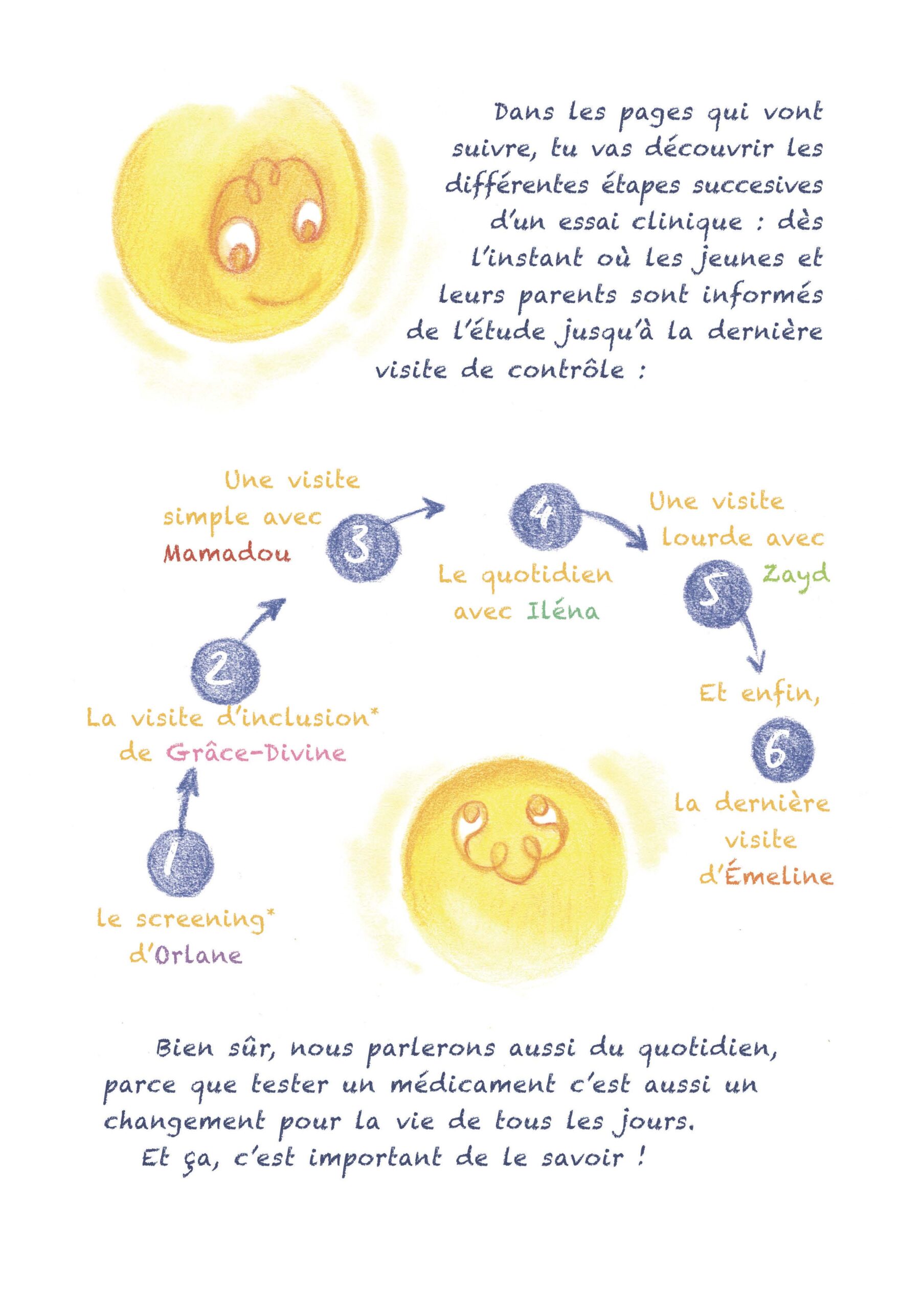 CHEVALIER-LUCE ET LES ENFANTS MALADES_Page_9